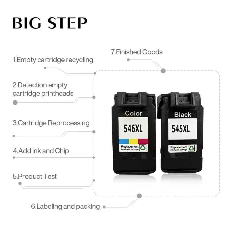 Compatible Ink Cartridge Pg545 Cl546 Wholesale Cmyk Cartridge for Canon Printer